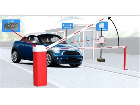 complete rfid system|rfid system for vehicles.